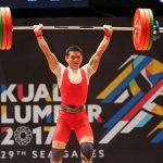 What is Weightlifting?