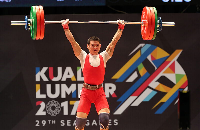 What is Weightlifting?